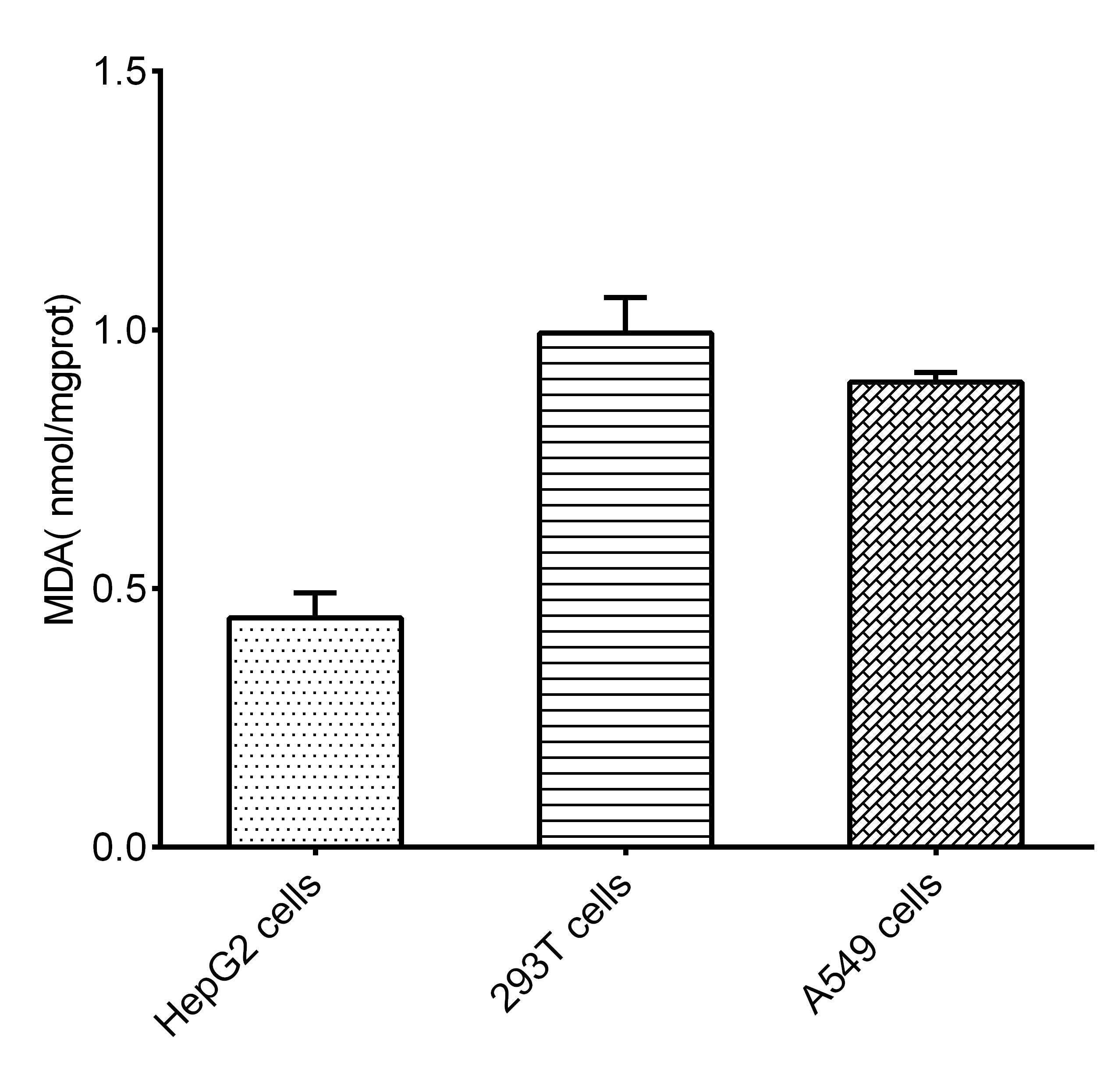 Aspartate (Asp) Colorimetric Assay Kit-产品推荐-10