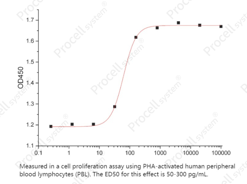 IL-7 (C-6His), Human, RecombinantIL-7 (C-6His), Human, Recombinant - 2