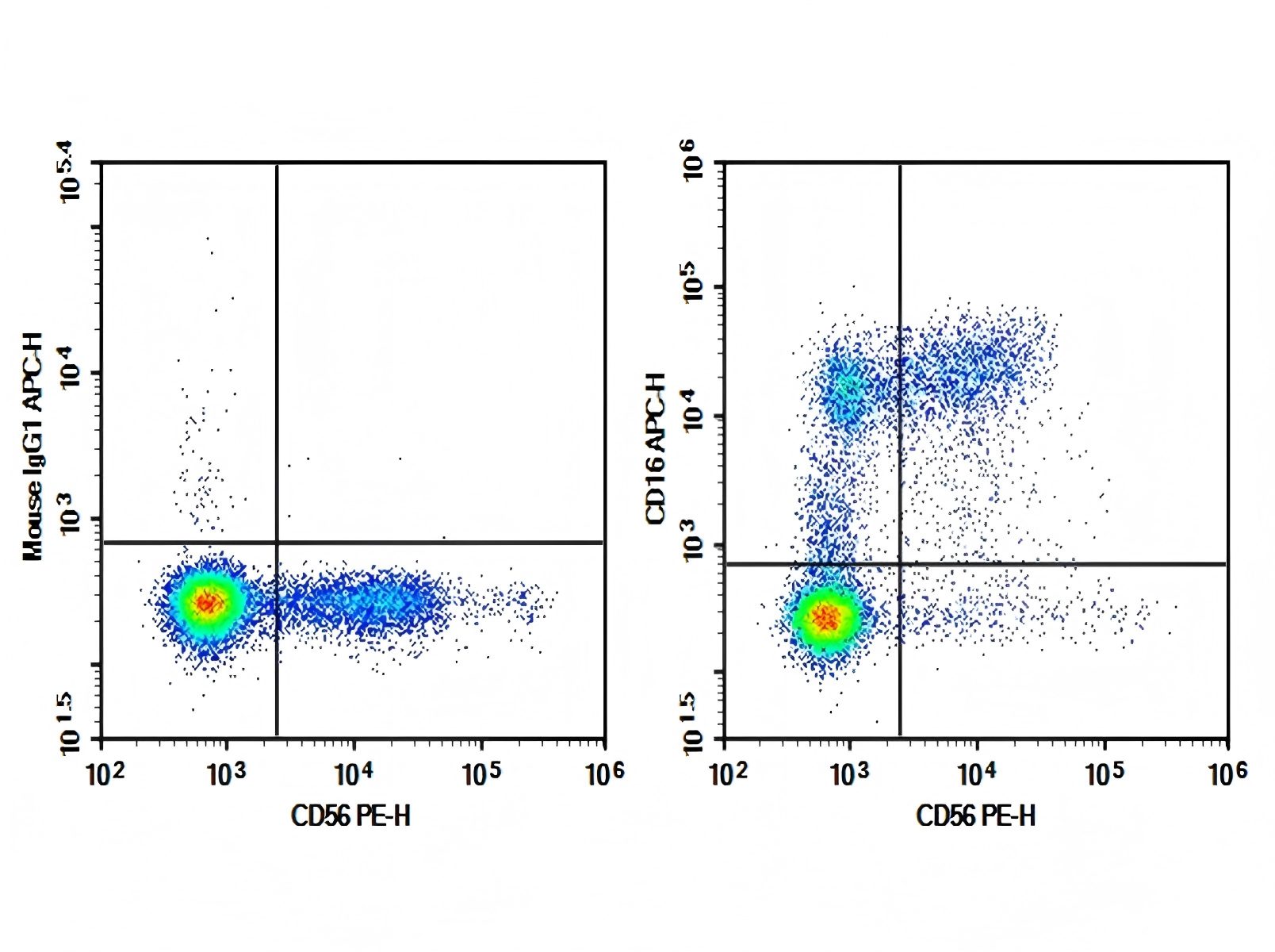 Purified Anti-Human/Monkey CD16 Antibody[DA002] - 1