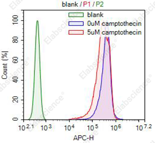 7-AAD Reagent (100μg/mL)-产品推荐-1