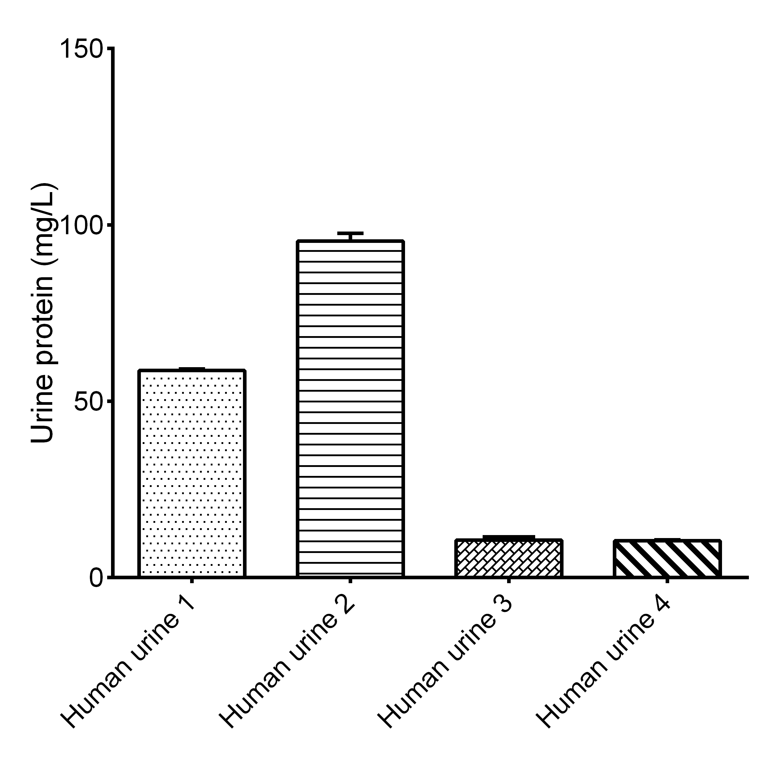 Phosphoenolpyruvate Carboxylase (PEPC) Activity Assay Kit-产品推荐-1