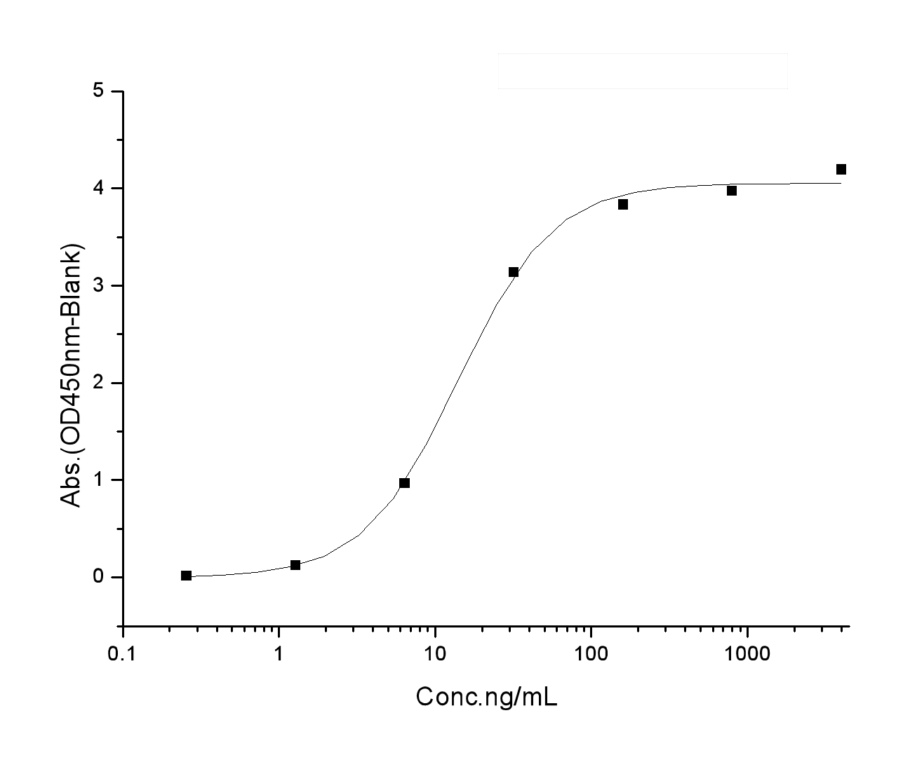 loading