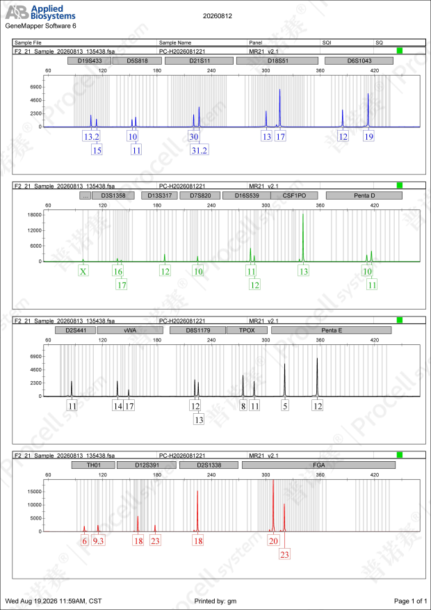 B-CPAP [BC-PAP; BCPAP]（人甲状腺乳头状癌细胞）-细胞系-武汉普诺赛生命科技有限公司
