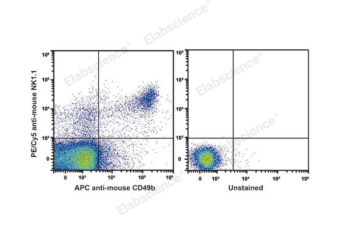 PE/Cyanine7 Mouse IgG1, κ Isotype Control[MOPC-21]-产品推荐-1