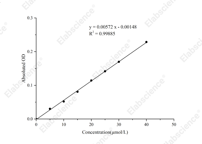 Malondialdehyde (MDA) Colorimetric Assay Kit (TBA Method) - 1