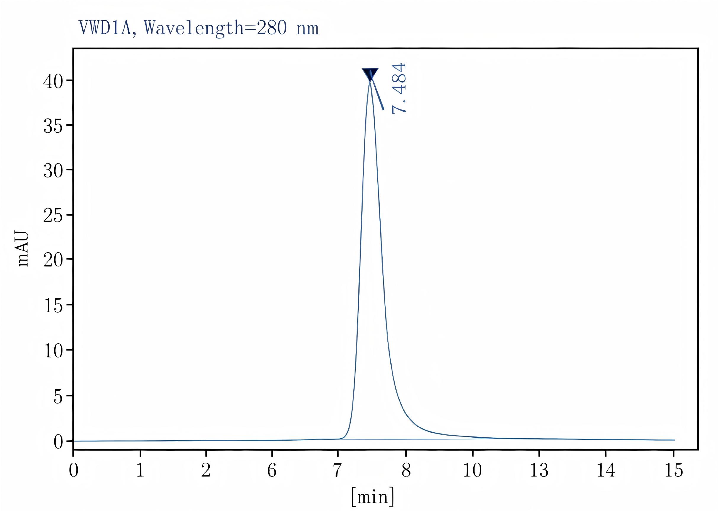 Purified Anti-Mouse/Human CD11b Antibody[M1/70], Functional Grade - 2