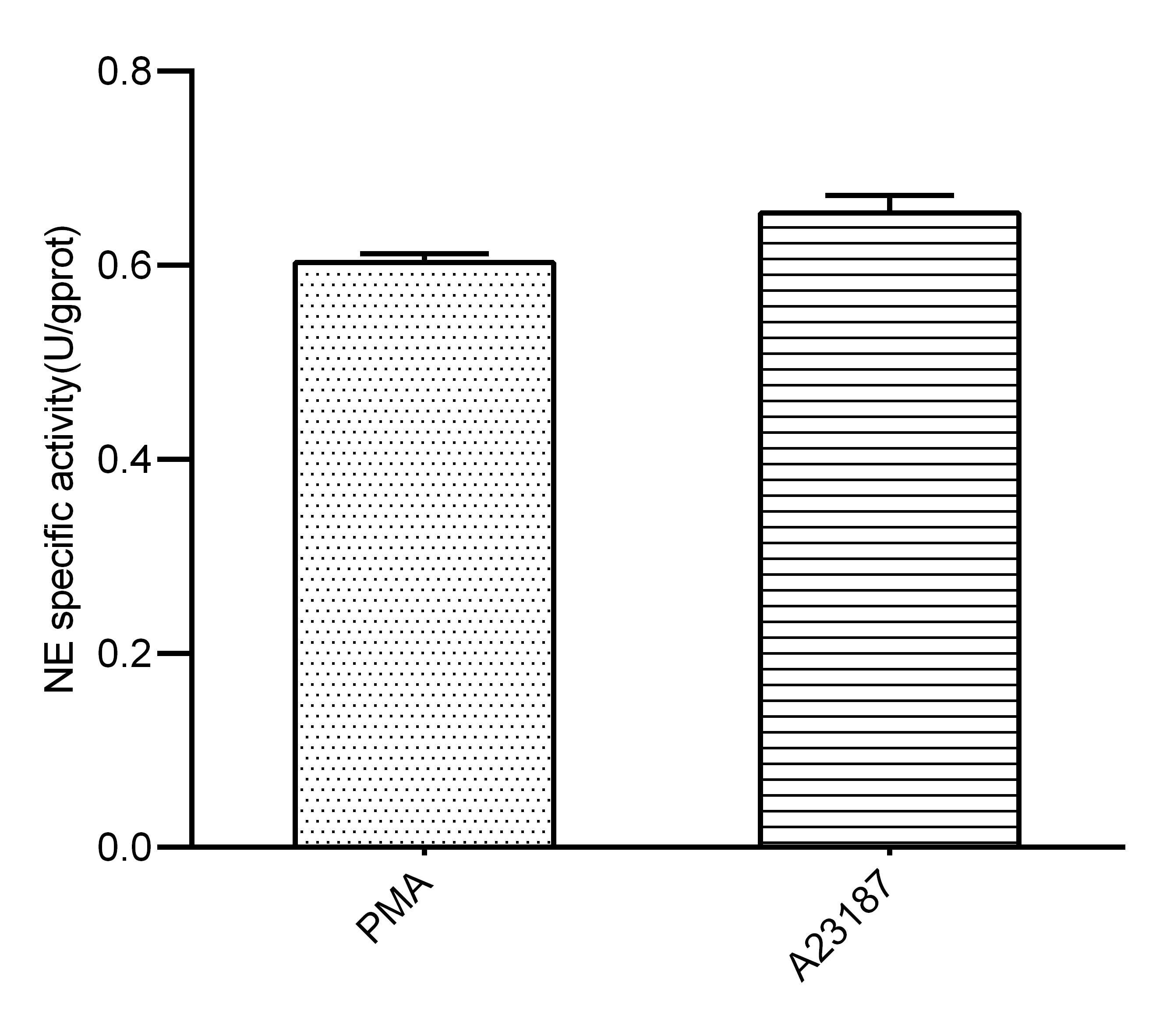 Ethanol Colorimetric Assay Kit-产品推荐-3