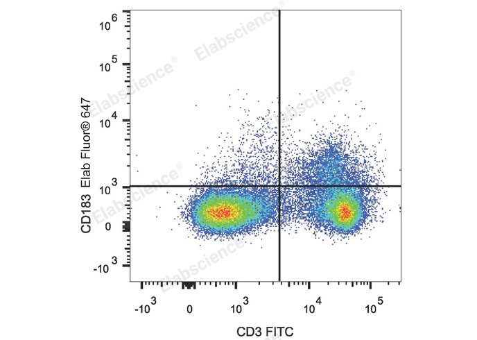 Purified Anti-Human CD49d Antibody[HP1/2]-产品推荐-1