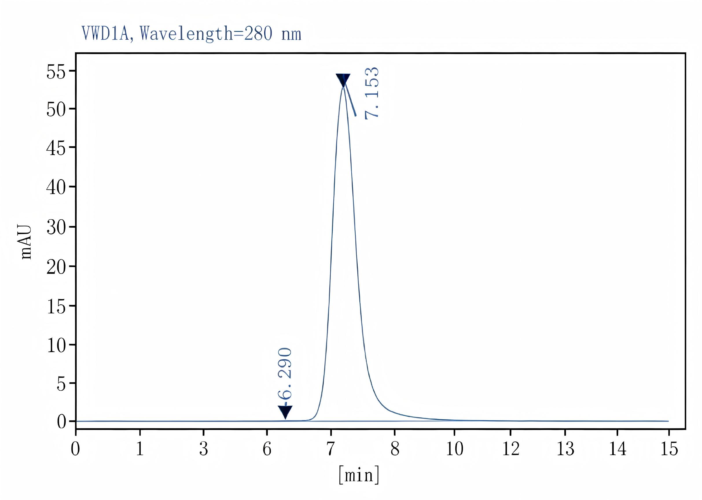 Purified Anti-Human CD166 Antibody[3A6], Functional Grade - 2