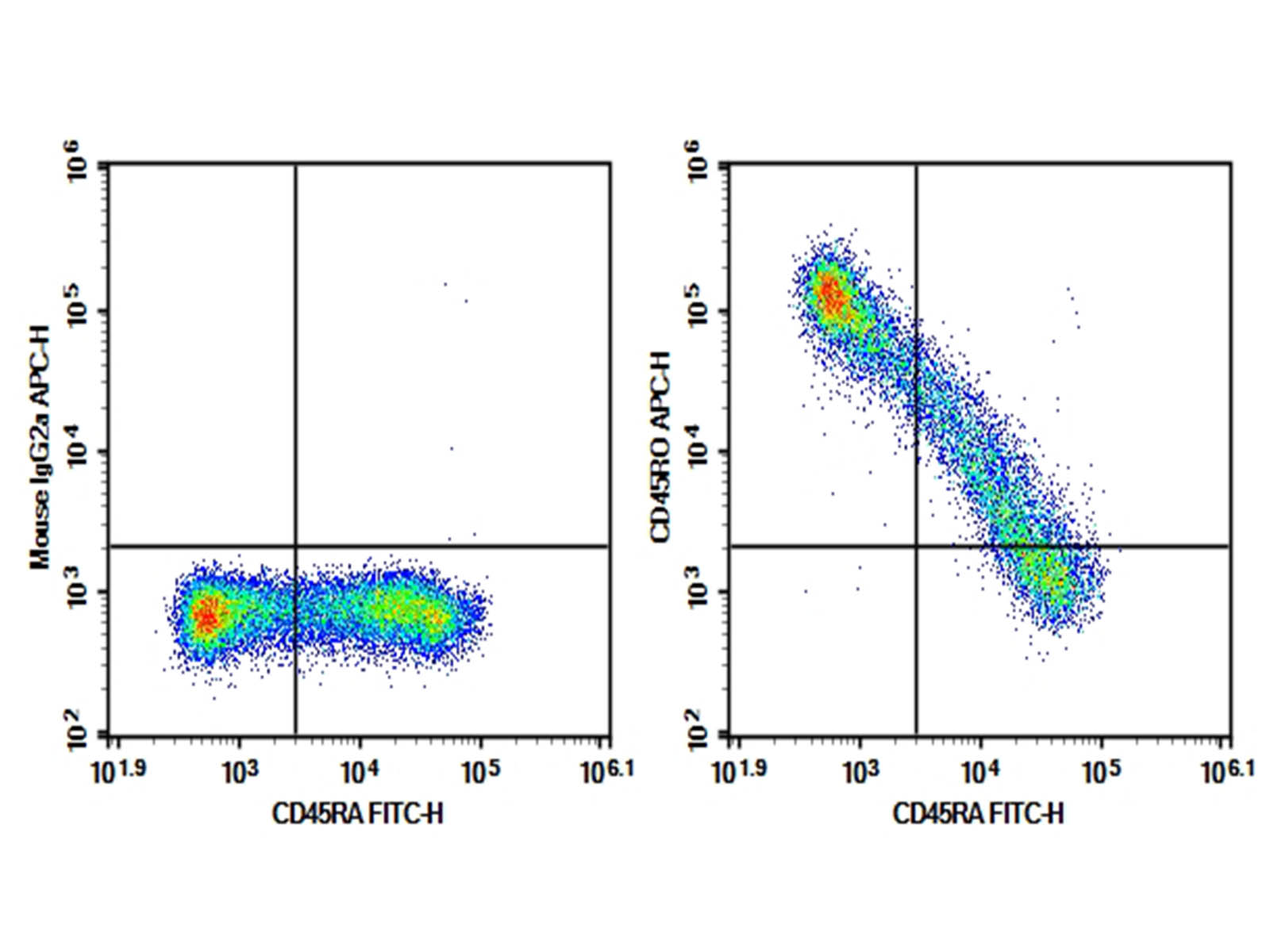 Purified Anti-Human CD24 Antibody[ML5]-产品推荐-1