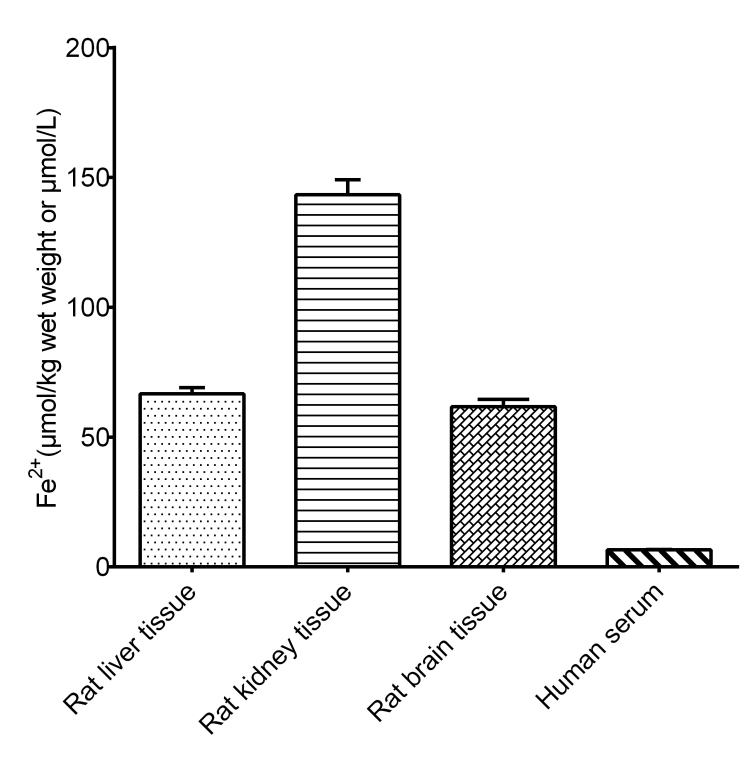 Inhibition and Production of Superoxide Anionic Colorimetric Assay Kit(WST-1 Method)-产品推荐-4