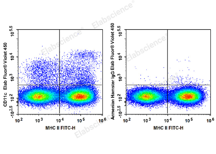 Elab Fluor® Violet 450 Anti-Mouse CD11c Antibody[N418]-1