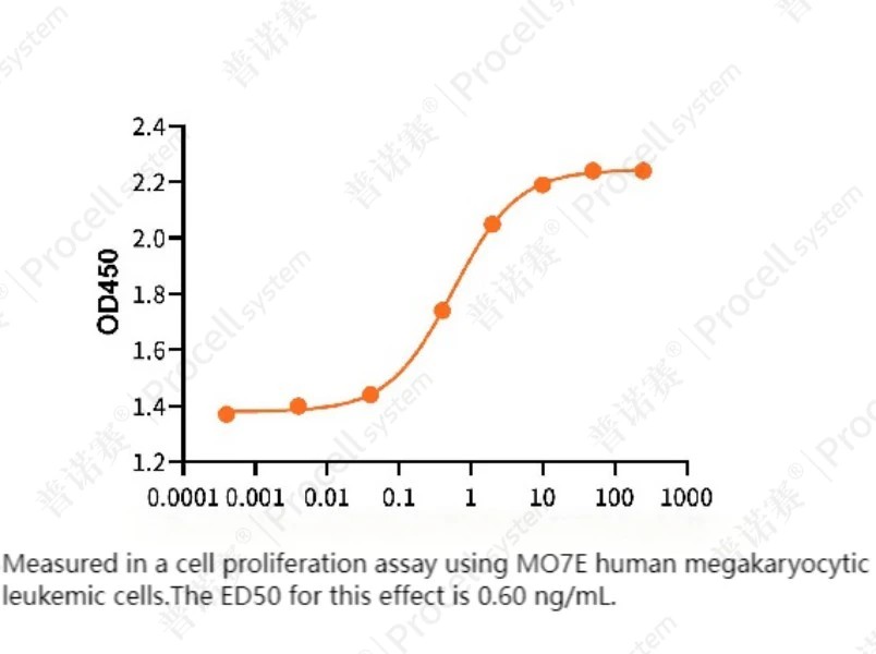 https://789.bio/ec/tc6901fV