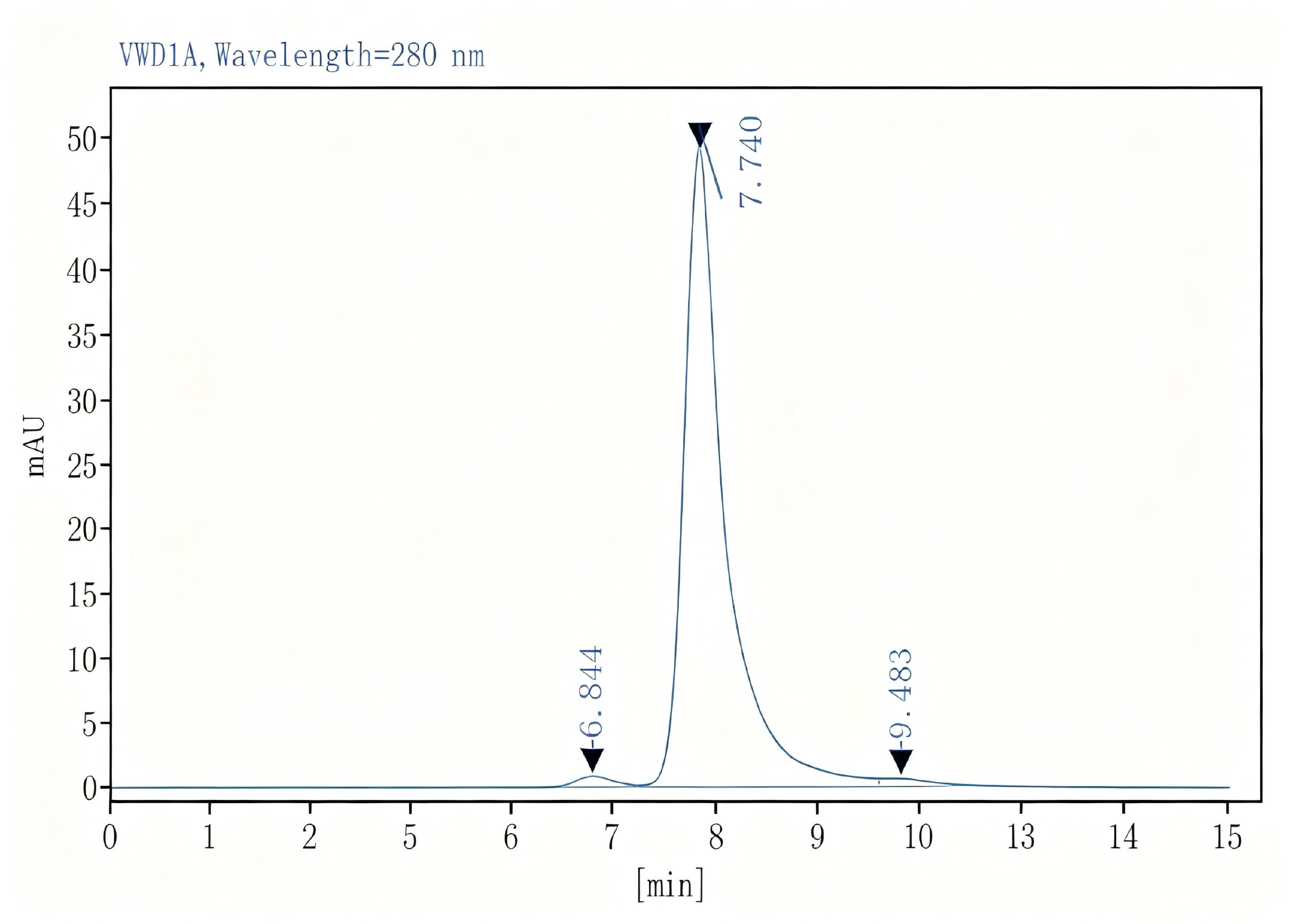Purified Anti-Mouse CD162 Antibody[4RA10], Functional Grade - 1