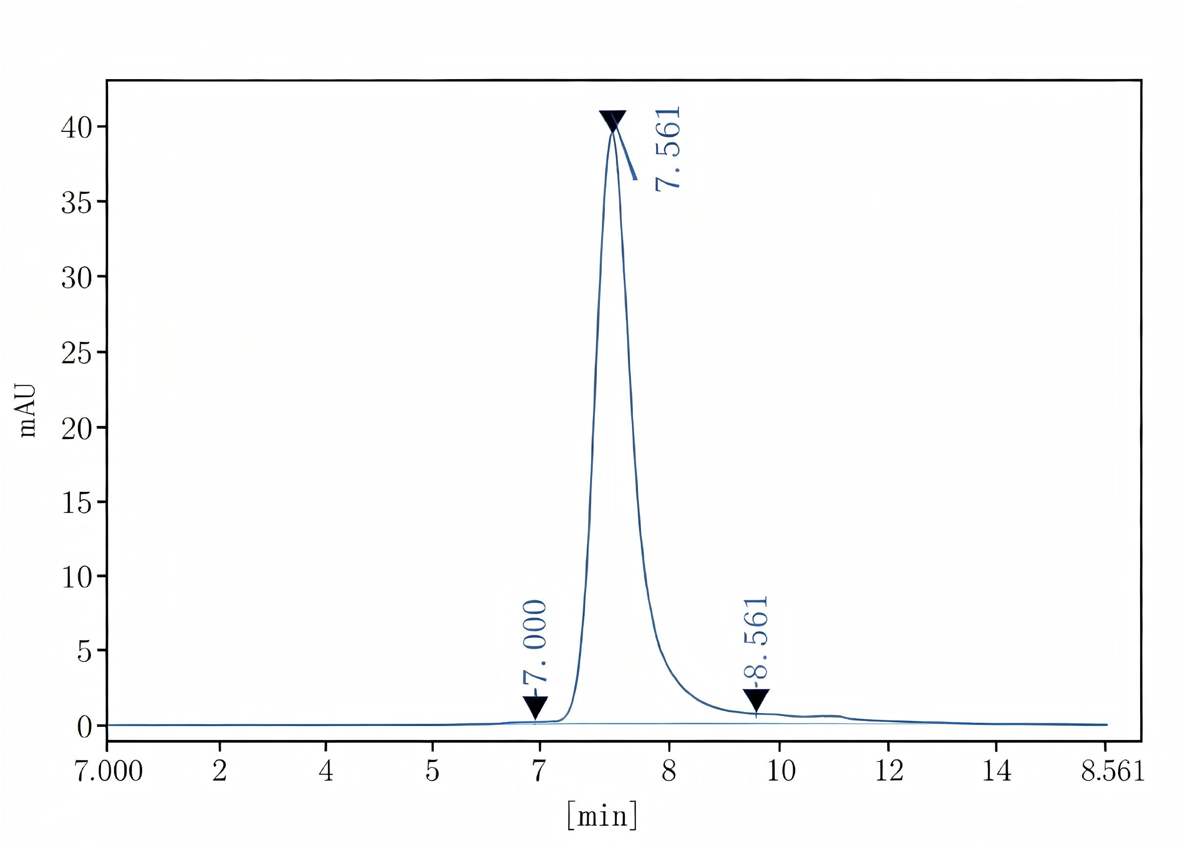 Purified Anti-Human CD273 Antibody[24F.10C12], Functional Grade - 2